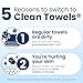 Clean Skin Club Clean Towels XL®, 100% USDA Biobased Face Towel, Disposable Face Towelette, Eczema Association Accepted, Makeup Remover Dry Wipes, Ultra Soft, 1 Pack, 50 Ct