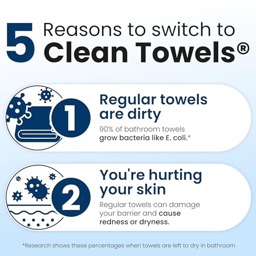 Clean Skin Club Clean Towels XL®, 100% USDA Biobased Face Towel, Disposable Face Towelette, Eczema Association Accepted, Makeup Remover Dry Wipes, Ultra Soft, 1 Pack, 50 Ct - thumbnail 5