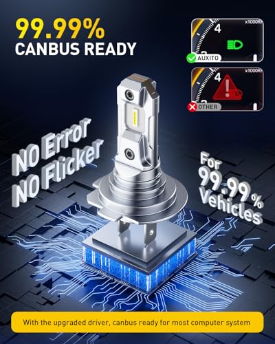 Image of AUXITO H7 Bulbs, 500% h7ll LED Super Bright, Mini Size, Plug N Play, Long Lifespan, 2PCS