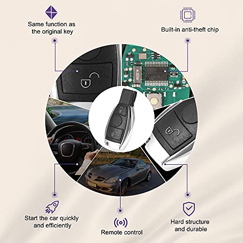 Refaire un double de clé Mercedes Classe C E Sprinter avec batterie incluse - 7