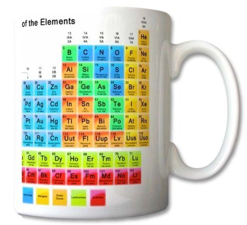 Periodic Table of the Elements Mug Chemistry Student Teacher Gift Cup Gift Retro