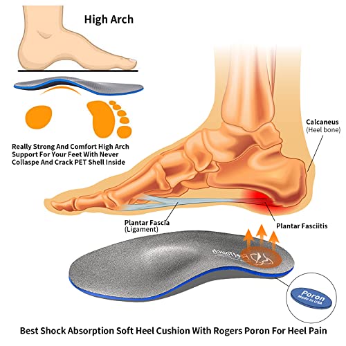 Image of Strong Arch Support Orthotics for Metatarsalgia Morton's Neuroma,Ball of Foot Pain Relief Inserts Plantar Fasciitis Flat Feet with Poron Heel Cushion, Grey, Men11-11.5 /Women13-13.5