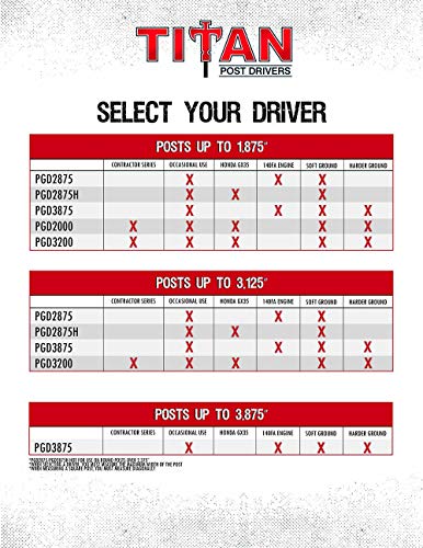 Titan Post Drivers PGD3200 3.25 Inch Barrel 1.3 Horsepower 4 Stroke Gas Powered Fence Post Hole Digger Post Driver Pole Pounder - Thumbnail 4