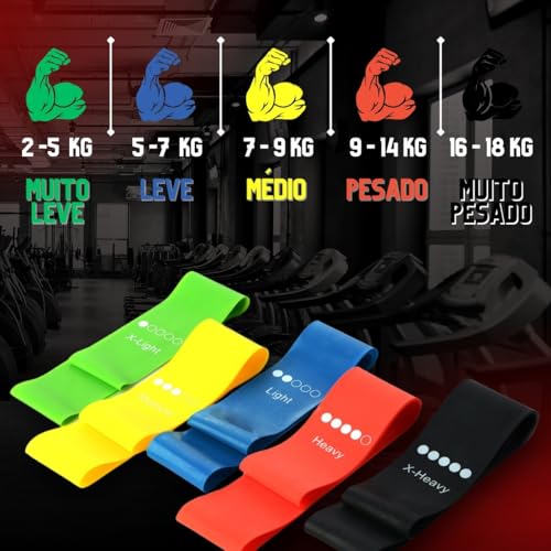 Kit 18 Peças Treino em Casa Elásticos Extensor Miniband Corda De Pular Profissional HandGrip Ajustáv