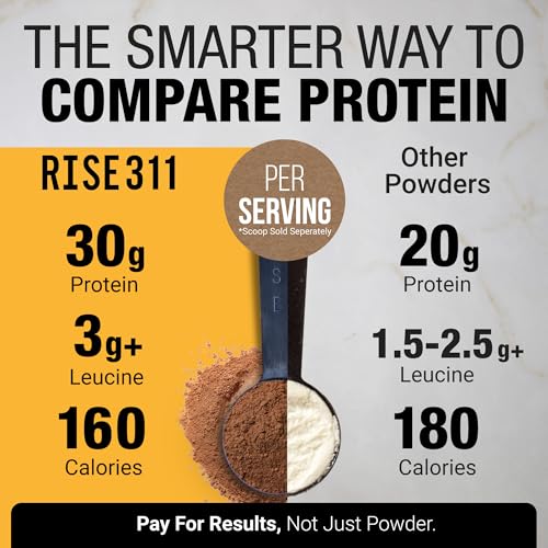Image of Plant-Based Protein Powder for Men and Women - 30g Complete Plant Protein and 3g Leucine, Zero Bloat, Gourmet Cocoa, Smooth Texture, Dark Chocolate, 15 Servings - Scoop Not Included