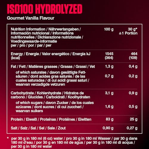 Dymatize ISO 100 Hydrolyzed Gourmet Vanilla 2264g - Proteine del siero di latte idrolizzate e isolate in polvere - 6