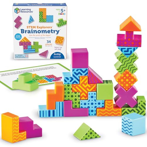 Brainometry Set