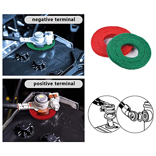 Image of 12 in 1 Battery Terminal Cleaner Kit - Must Have Tool Best for Extend Car Marine Battery Life with 10PCS Fiber Washers Protector and 2PCS Cleaning Brush