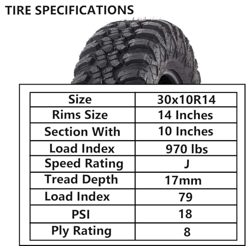 GarveeTech All-Terrain UTV Tire Set