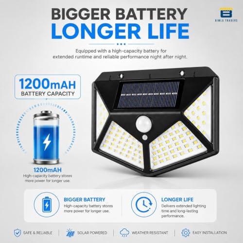Image of Btag Solar Motion Sensor Sun-Powered 114 LED Wall Light | 1W Wireless Waterproof LED Outdoor Lamp with 120 Degrees Angle Lighting | Wall-Mounted Security Light for Garden,Pathway, Yard. Pack of 1 (XL)