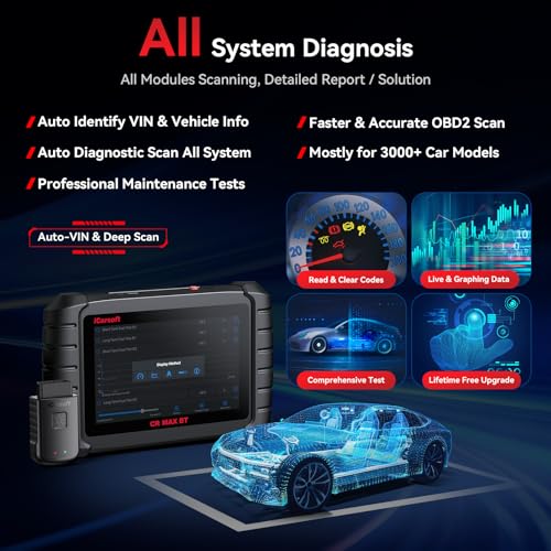iCarsoft CR Max BT (Enhanced) Wireless Bidirectional Diagnostic Tool, ECU Adaptation/Teach-in, 49+ Reset All System Touchscreen Battery Registration ECU Coding OBD2 Scanner with 38Pin + 20Pin Adapter