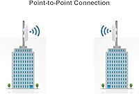 Vista 2 de Ubiquiti NSM5 Paquete de 2 NanoStation M5 5GHz airMAX CPE 150+Mbps 15+km