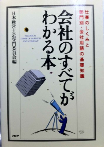 すべての企業が知っておくべき 6 つの仮想現実の使用例