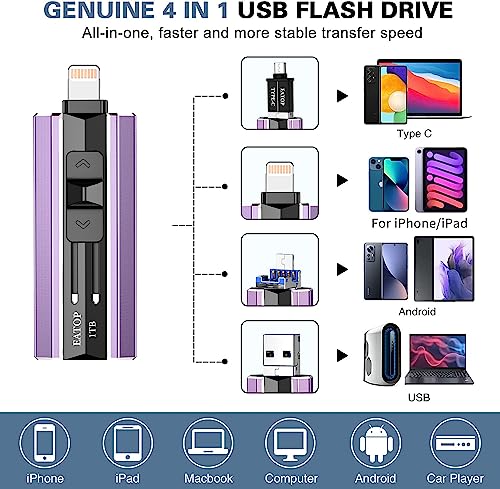 Image of EATOP USB Flash Drive 1TB iPhone Memory Stick Storage for Photos and Videos, iPhone Photo Stick Storage Flash Thumb Drive Compatible with iPhone iPad Android and Computers (Purple)