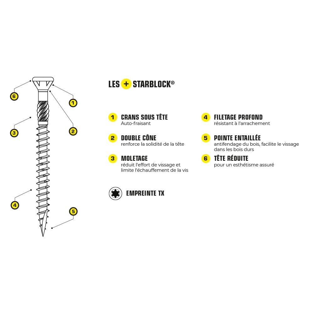 STARBLOCK - Tornillo para terraza, 5 x 50, acero inoxidable A2, cabeza reducida, Huella Torx, punta con muesca, FixBox de 500