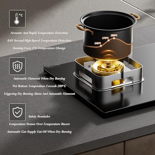 Estufa a gas 2 puestos 75 cm de piso miniatura 3