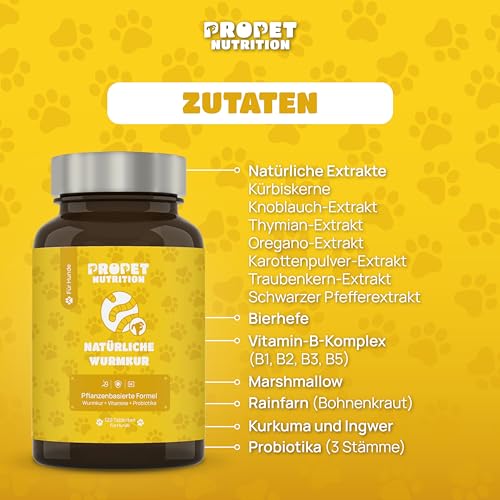 W-kur Hund Natürliche Abwehr gegen ungebetene Gäste – Darmwohl Hund – 120 Tabletten – Natürlicher Kräuterkomplex mit Probiotika & B-Vitaminen – Unterstützung des Darmmilieus & inneres Gleichgewicht