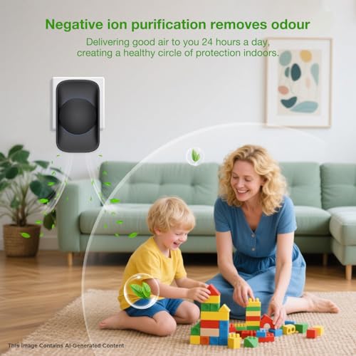 Ionizador de Aire para Hogar Plug-In, 1 unidad miniatura 5