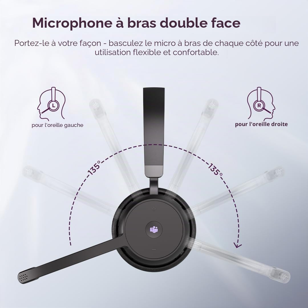 Lenovo Wireless VoIP Headset Casque sans Fil Arceau Bureau/Centre d'appels Bluetooth Noir