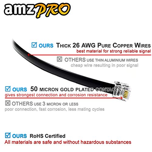 (2 Pack) 6 Feet RJ12 6P6C Data Cable, Male to Male 72" Modular Data Cord (Black - Straight Wiring)