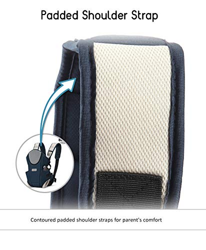 Mom's Pride Toddler 3 In 1 Baby Carrier Ergonomic Adjustable Sling Kangaroo Dark Blue Design Baby Carry Bag Backpack Sling Back Position Front Position Carrier(Nc-Rfr)-0 To 12 Months - Image 4 thumbnail