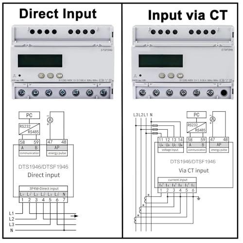 DIN Rail Power Energy Meter, 3 Phase 4 Wire,RS485,Digital Electricity Consumption Monitor Multimeter Household,Industry DTSF1946(Direct Input)
