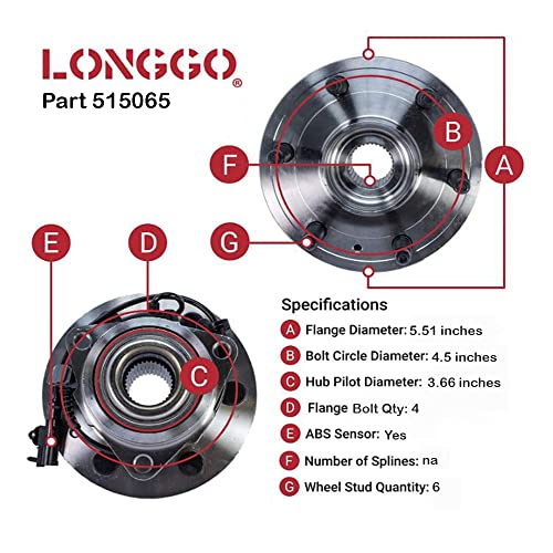Longgo 515065 Front Wheel Bearing And Hub Assembly Fit For Frontier 2005-2019 | Pathfinder 2005-2015 | Xterra 2005-2015 | Equator 2009-2012 | For 4X4 4Wd Models Only | 6 Lugs W/Abs #TOP6