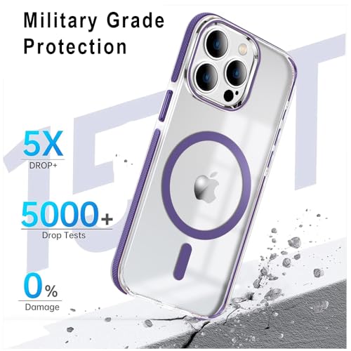 Image of MINTZZ ️ for iPhone 15 Pro Max Case, Compatible with MagSafe, Military-Grade Protection, Yellowing Resistant, Scratch-Resistant TPU Back, Magnetic Phone Case for iPhone 15 Pro Max, Clear Purple