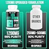 1200MG Beta Ecdysterone Supplement, 98% Maximum Purity Ecdysterone Supplements for Lean Muscle Mass, Athletic Performance & Strength, 60 Capsules