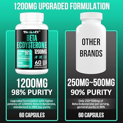 1200MG Beta Ecdysterone Supplement, 98% Maximum Purity Ecdysterone Supplements for Lean Muscle Mass, Athletic Performance & Strength, 60 Capsules