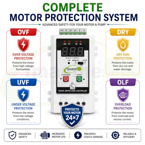 Image of Imagine Technologies Fully Automatic Digital Water Level Controller with 25 /50 /75 /100% Level Indicator, Auto Off Timer, Dry Run, Overload, Over & Under Voltage Protection, 30A Relay, 2HP Support