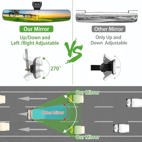 Image of 10L0L Universal Adjustable Golf Cart Panoramic Rear View Mirror, Rotatable 270 Rotation 16.5 inch Wide Angle Full Rearview Golf Cart Mirror for EZ Go, Club Car, Yamaha