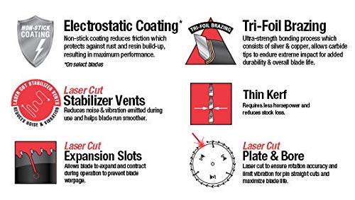Amana Tool Mamba MA8560 Carbide Tipped Thin Kerf Circular Saw Blade for Wood Plywood, Laminate, 8-1/2 Inch Dia x 60T, ATB+F, 8 Deg, 5/8 Bore, Fine Cut