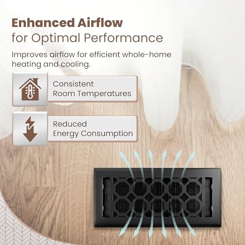 Smart Vent Covers for Home Heating