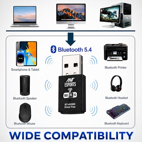 Image of Ant Esports AE900X SmartChoice Dual Band WiFi 6 USB Dongle with Bluetooth 5.4, 900Mbps Speed (2.4GHz + 5GHz), MU-MIMO, Plug & Play, WPA3 Security, Hotspot Mode, Windows Compatible