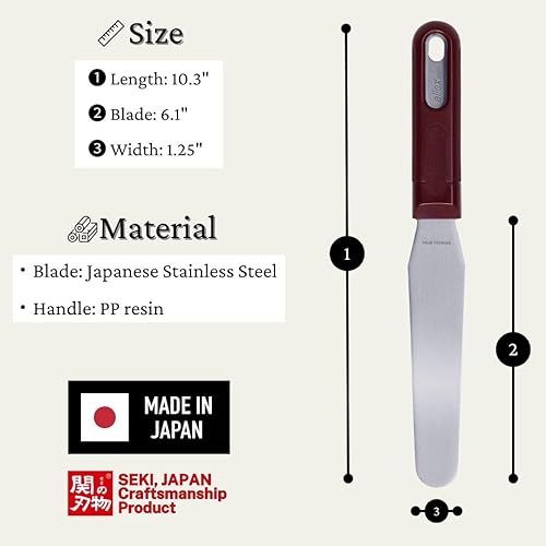 Miniatura 2 de ALLEX Cuchillo de masilla redondeado de 1-14 pulgadas para arte y pintura, hoja de acero inoxidable japonesa flexible, mango de espiga completa,