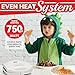 SugarWhisk Dinosaur Mini Waffle Maker for Kids, Mini Pancake Maker Machine for Halloween, 8 Different Shaped Dinos in Minutes, Electric Non-Stick Waffle Iron, White