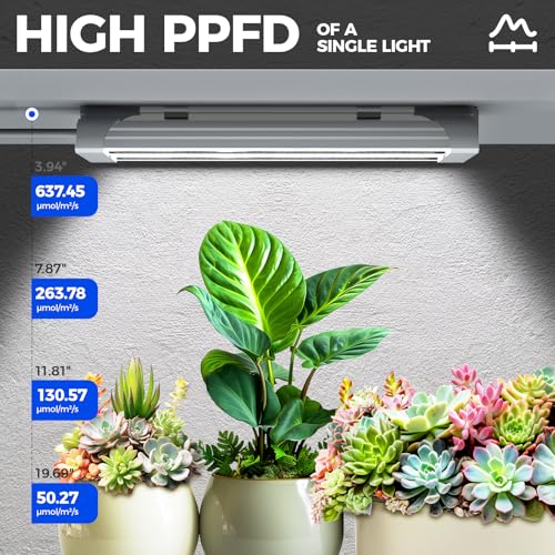 Image of Barrina TX18 1FT LED Grow Light, 72W(4 x 18W, 360W Equivalent), High PPFD, 5000K Full Spectrum, Hanging Grow Light from Seed to Flower with On /Off Switch, Mechanical Timer, Linkable, 4 Packs