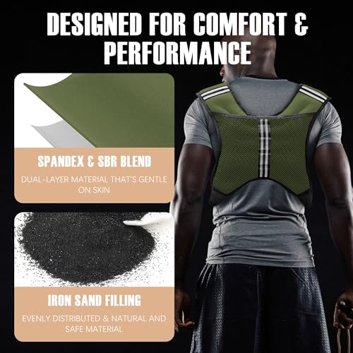 Image of NATURELUX Weighted Vest Men or Women - 5 /10 /15 /20 /25 /30lbs Weights with Reflective Stripe, Weighted Vest for Workout Equipment for Strength Training Running - Walking Weight Loss