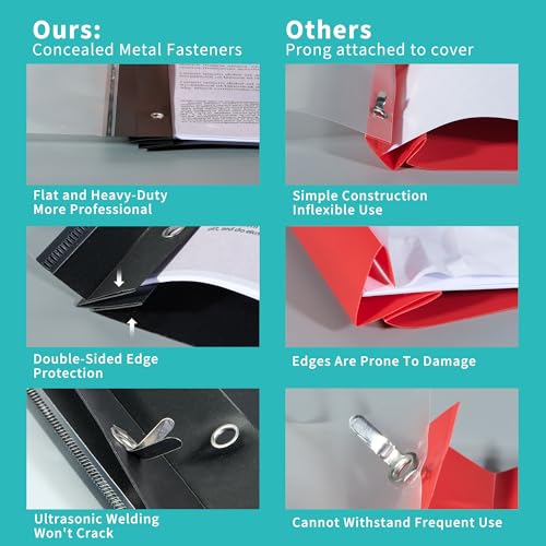 Binditek Pacote com 6 capas frontais transparentes com 3 pinos, capacidade para 100 folhas, pasta de