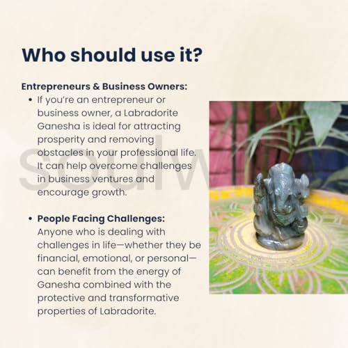 Image of SOULWISE Natural Labradorite Lord Ganesha Idol 7 cm Crystal Ganesh Murti for Home Temple Vastu Feng Shui Spiritual Decor Meditation Altar Ganpati Statue Gift
