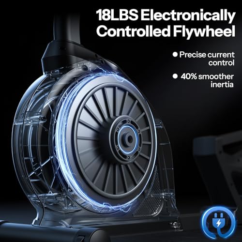 Niceday Recumbent Exercise Bike, Recumbent Bike for Home, Recumbent Stationary Bike 400LBS Weight Capacity, Magnetic Recumbent Bike with Smart APP, LCD Monitor, Heart Rate Handle - Image 4