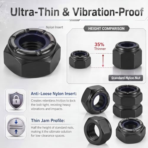 Image of Shimeyao 50 Pack 1 /4-20 Thin Nylon Insert Lock Nuts,Black