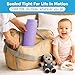 Portable Breast Milk Cooler Bottle: 30H Cooling Time, 2 x 150ml/5Oz, Durable BPA-Free Breastmilk Storage Bottles, Breastmilk Cooler, Travel Breastfeeding Milk Chiller for Baby
