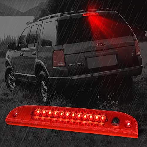 Fit for Ford Escape/Mercury Mariner (20082012), for Ford