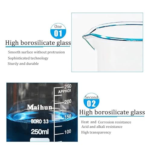 image for AIMALL 7PCS/Set Low Form Glass Beaker Glass Graduated Beaker Set 5ml-2