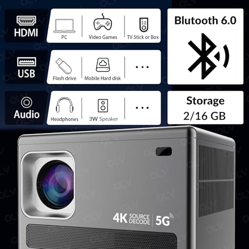 Image of OLV Portable Smart Mini Projector for Room 8K Input, 4K Supported, Android 13, WiFi 5, Bluetooth 6.0, 3W Speaker, HDMI, USB Support, Compatible with TV Stick /Windows /iOS /Android Home Theatre Projector