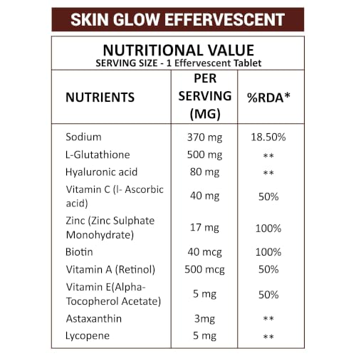 Image of NutraStore Skin Glow | L Glutathione Effervescent Tablets Pack of 5 | With Vitamin C, Hyaluronic Acid, Biotin, Astaxanthin & Zinc | Advanced Antioxidant Skin Blend | Orange Aura Flavor | Glutathione tablets for skin health