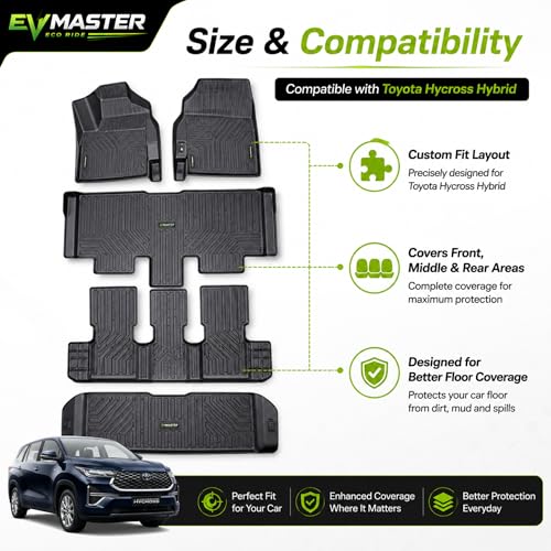 Image of EV MASTER Car Floor Mats for Toyota Innova Hycross Hybrid (2026 Onwards) Complete Set | Waterproof | Anti-Slip | Luxury Premium Car Mat | Full Coverage | Custom Fitted Car Foot Mats (5D Black)