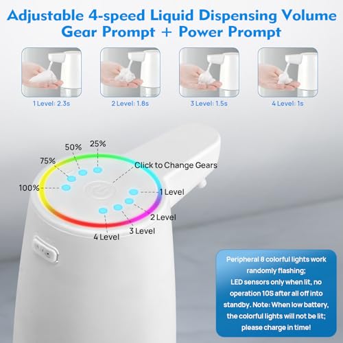 Image of Automatic Foaming Soap Dispenser Touchless with Self-Cleaning Mode, 450ML Large Capacity, IPX7 Waterproof, Smart Breathing Light, 4 Liquid Adjustments & 160 Days Battery Life